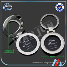 Keychain bildhalter